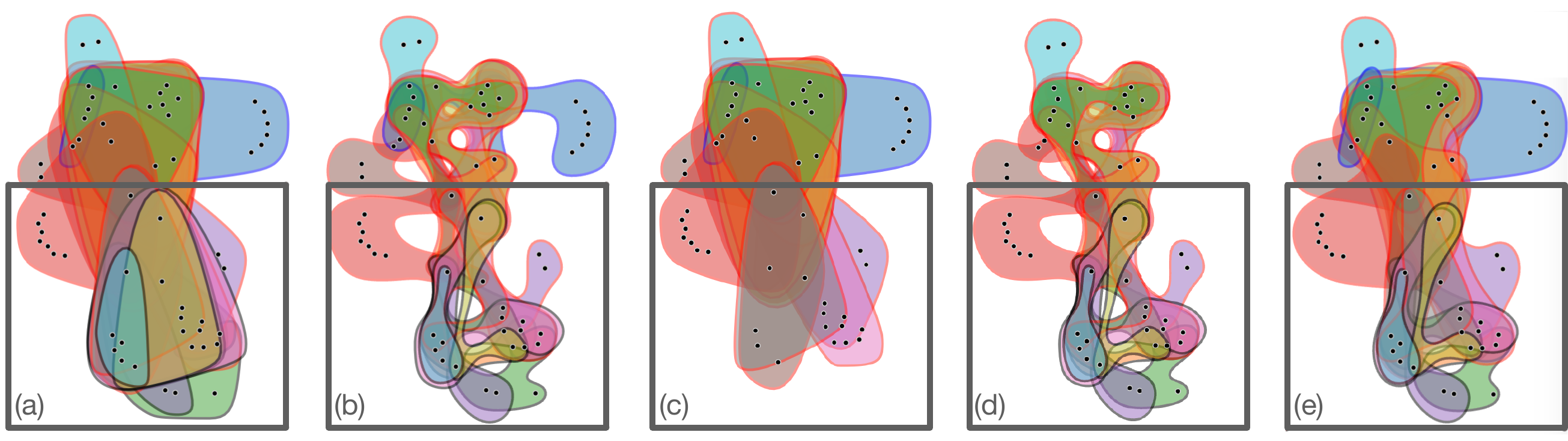 Visualization from Sheaves for Visual Encodings and Visual Fusion